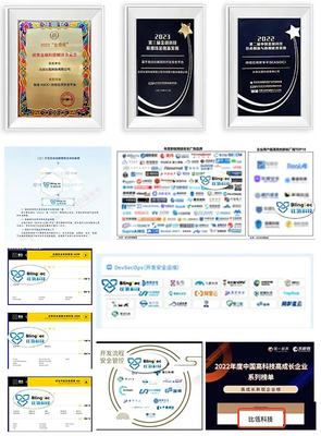 比瓴科技榮登《中國(guó)金融科技企業(yè)競(jìng)爭(zhēng)力報(bào)告(2024)》軟件開(kāi)發(fā)百?gòu)?qiáng)榜單