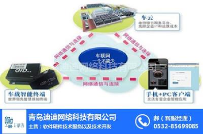 安途行車(chē)記錄儀 迪迪網(wǎng)絡(luò)科技引領(lǐng)行車(chē)記錄儀軟件開(kāi)發(fā)新趨勢(shì)