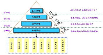 華潤(rùn)重組華源 以集團(tuán)管控為核心，引領(lǐng)戰(zhàn)略轉(zhuǎn)型與價(jià)值重塑